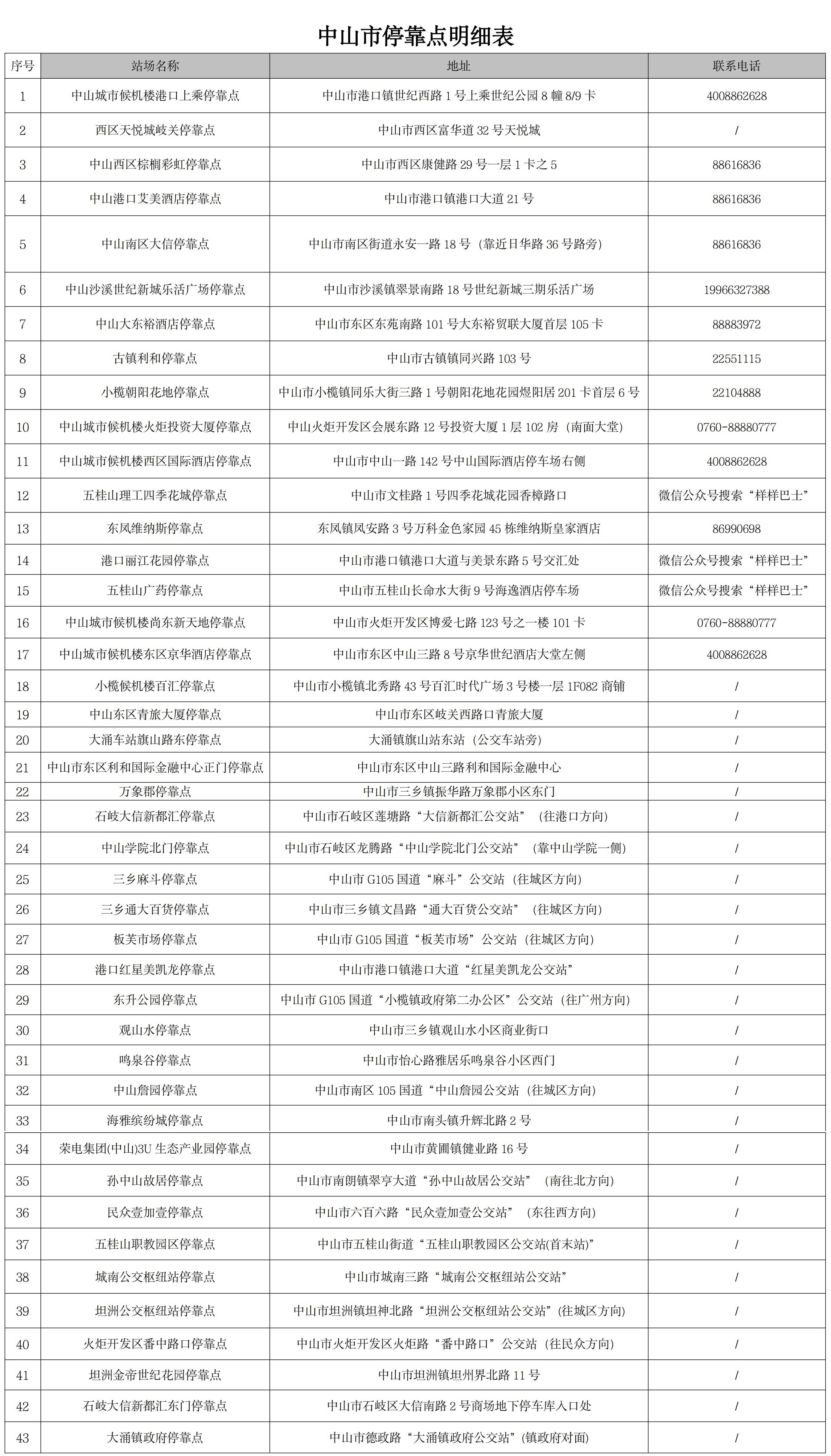 米兰地铁将推出5G覆盖为市民提供更便捷出行体验