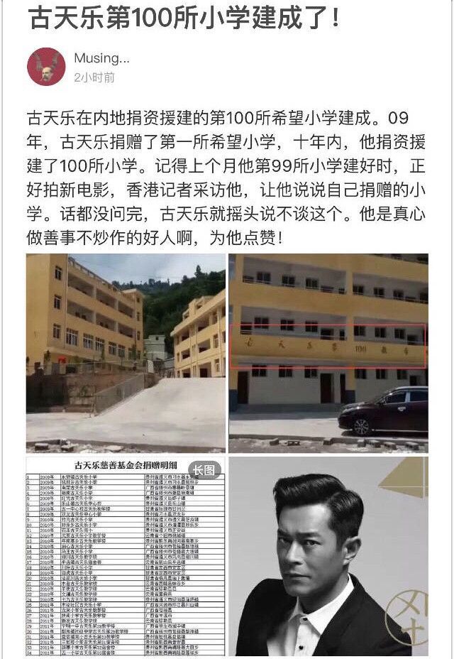 鲁尼为希望小学发起慈善助学活动，献出全部个人收入