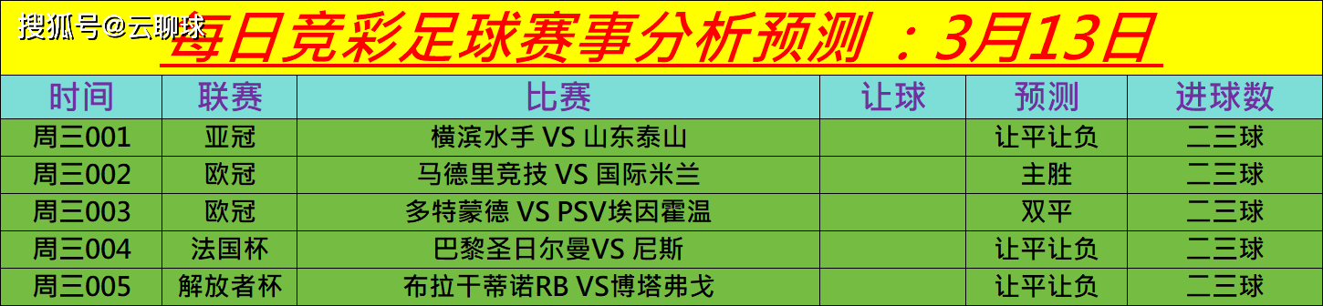 尼斯足球俱乐部引入新球员提升实力