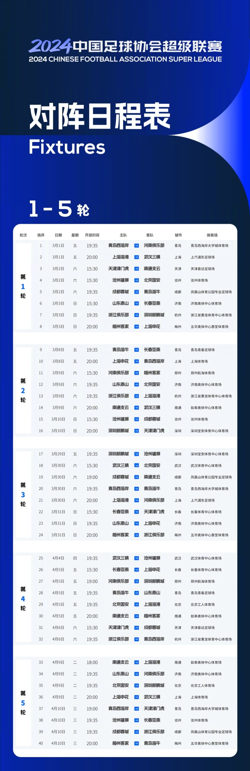 下一轮比赛对阵日程出炉，球员备战进行中