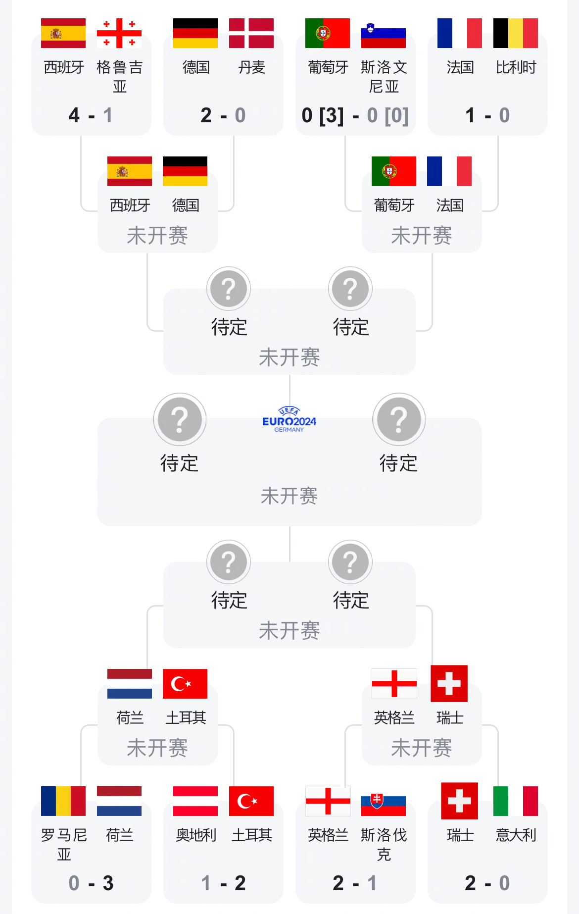 B体育-欧洲杯热门球队紧咬比分极致对抗令人惊艳